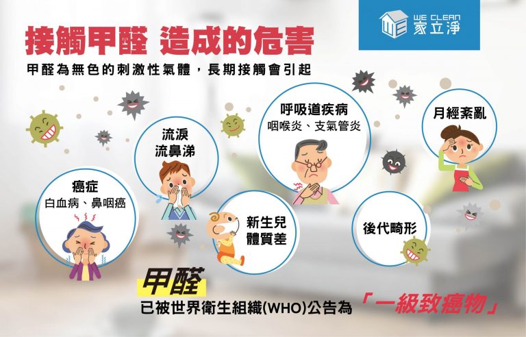 Read more about the article 什麼是甲醛？對人體的危害有哪些？教你如何去除甲醛！