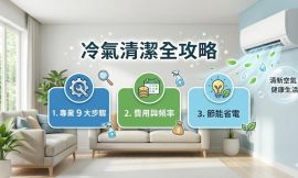 冷氣清洗價格大公開：分離式、窗型、吊隱式費用與專業服務解析