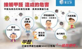 什麼是甲醛？對人體有危害嗎?裝潢後該怎麼去除甲醛?